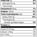 Peach Lemonade Muffins