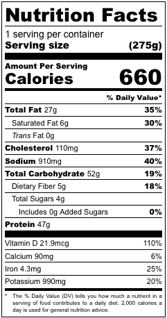 Blackened Salmon w/ Roasted Carrots