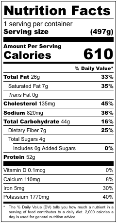 Bone Broth Peppercorn Sauce Steak & Potatoes