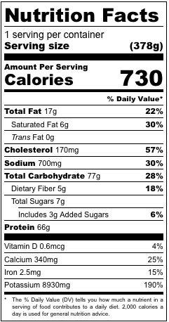 Buffalo Chicken w/ Mac N Cheese