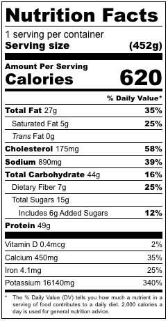 Bunless Turkey Burger & Sweet Potato Fries