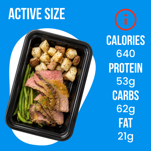Apricot Glazed Steak & Potatoes - Active Size