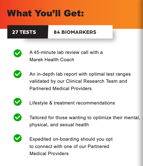 The Comprehensive Panel Bloodwork Package