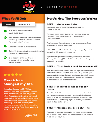 The Comprehensive Panel Bloodwork Package